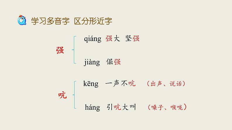 部编版四年级语文下册--20 我们家的男子汉（精品课件1）第4页