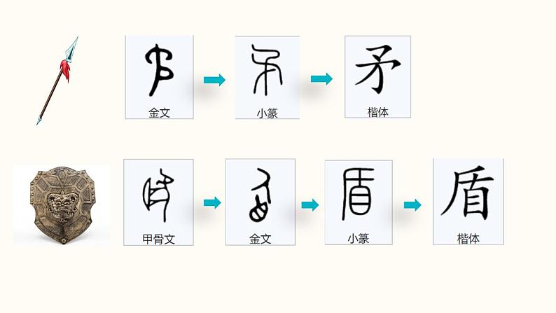 部编版五年级语文下册--15 自相矛盾（优质课件1）第1页