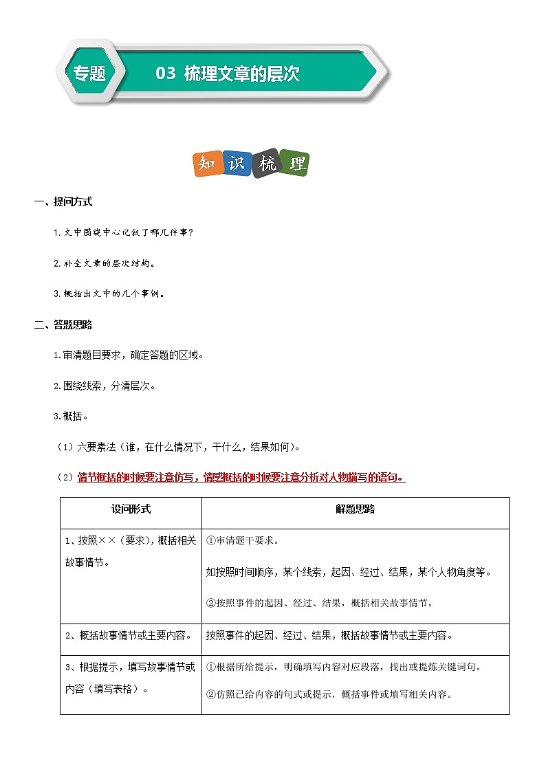 部编版小升初语文阅读理解专项复习训练——专题03 梳理文章的层次（通用版）第1页