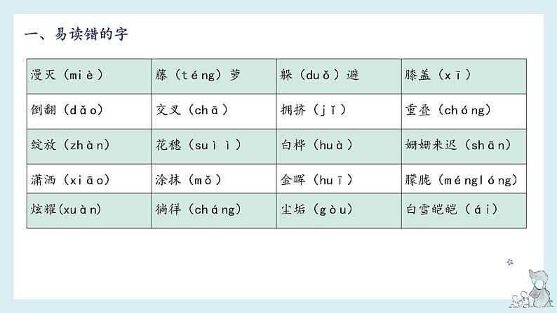 第三单元知识梳理（课件）-2022-2023学年四年级语文下册单元复习（部编版）03