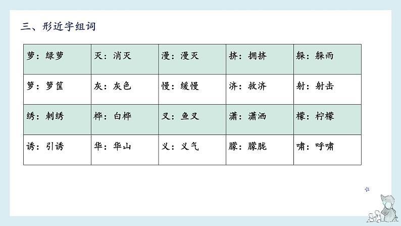 第三单元知识梳理（课件）-2022-2023学年四年级语文下册单元复习（部编版）06