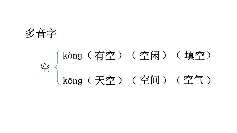 部编版一年级语文下册--14 要下雨了（优质课件）第6页