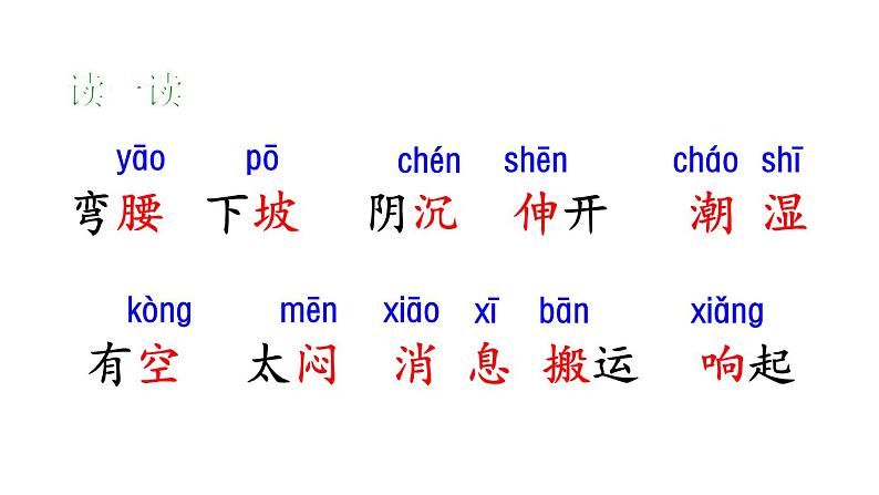 部编版一年级语文下册--14.要下雨了（精品课件）第5页