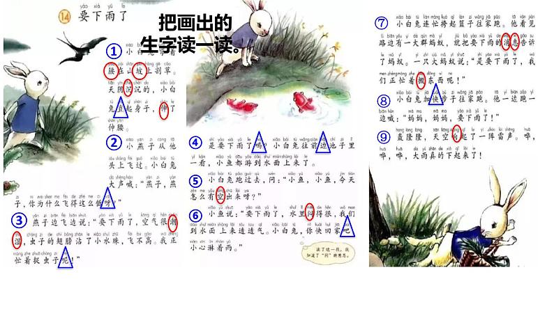 部编版一年级语文下册--14.要下雨了（优质课件）第2页