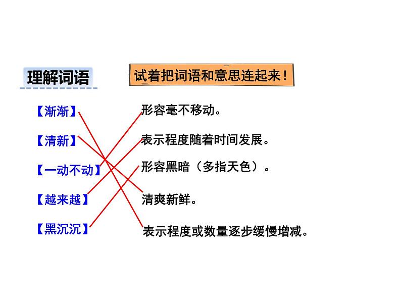 部编版二年级语文下册--16 雷雨（精品课件1）第7页