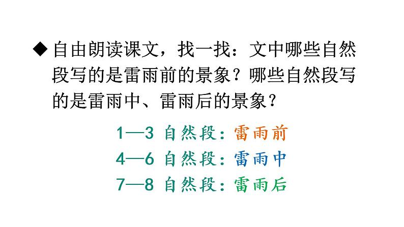 部编版二年级语文下册--16 雷雨（优质课件1）第6页