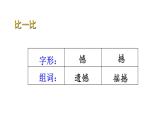 部编版四年级语文下册--21 芦花鞋 （精品课件）