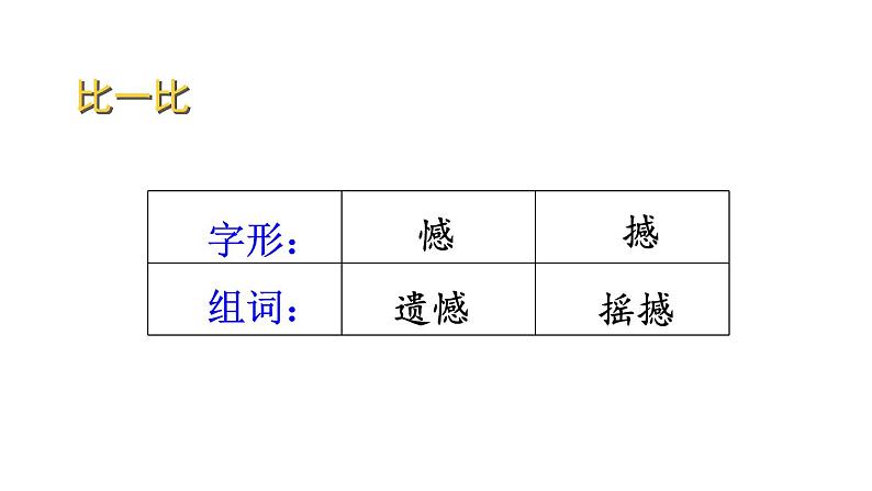 部编版四年级语文下册--21 芦花鞋 （精品课件）第4页