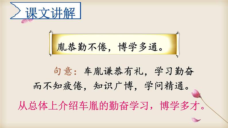 部编版四年级语文下册--18.文言文二则（课件）第7页