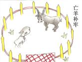 部编版五年级语文下册--15.自相矛盾（课件3）