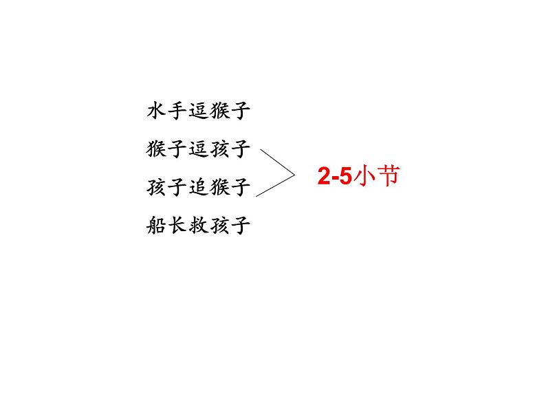 部编版五年级语文下册--17.跳水（课件2）04