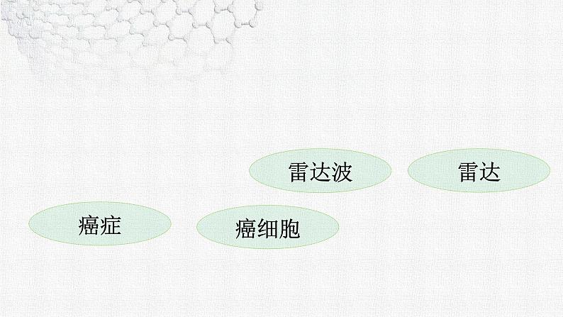 7 纳米技术就在我们身边  课件-2022-2023学年语文四年级下册（部编版）05