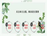 五下第六單元復(fù)習(xí)課件PPT