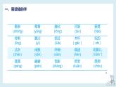 第一单元知识梳理（课件）-2022-2023学年三年级语文下册单元复习（部编版）