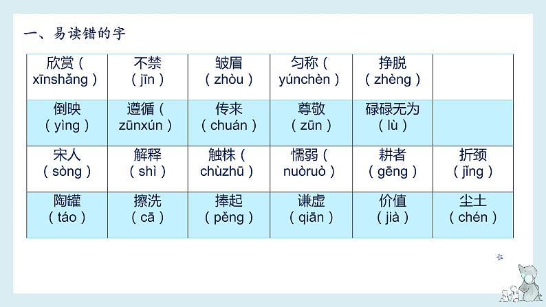 第二单元知识梳理（课件）-2022-2023学年三年级语文下册单元复习（部编版）03