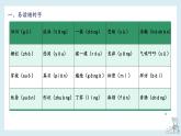 第五单元知识梳理（课件）-2022-2023学年三年级语文下册单元复习（部编版）