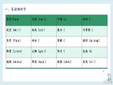 第四單元知識梳理（課件）-2022-2023學(xué)年三年級語文下冊單元復(fù)習(xí)（部編版）