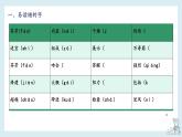 第四单元知识梳理（课件）-2022-2023学年三年级语文下册单元复习（部编版）