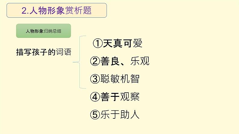 五年级下册 语文期中重点知识复习讲解课件PPT08