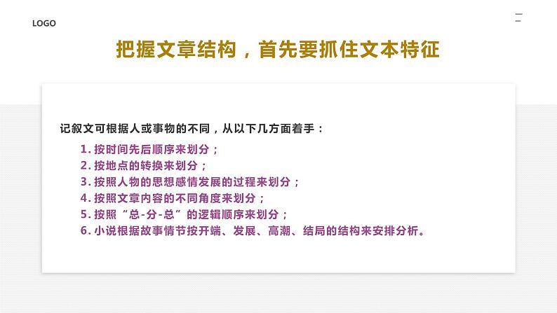 10.阅读训练【文章结构】小升初语文基础知识专题复习课件第4页