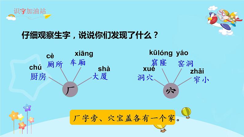 部编版二年级语文下册课件 第五单元 语文园地五第8页