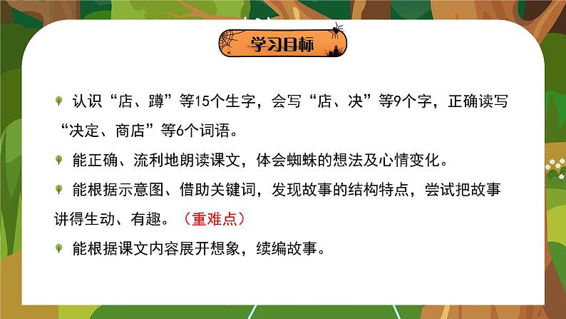 部编版二年级语文下册课件 第七单元 20.蜘蛛开店03