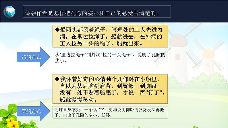 17.记金华的双龙洞第二课时课件PPT第8页