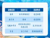 23 海底世界第2课时教学课件