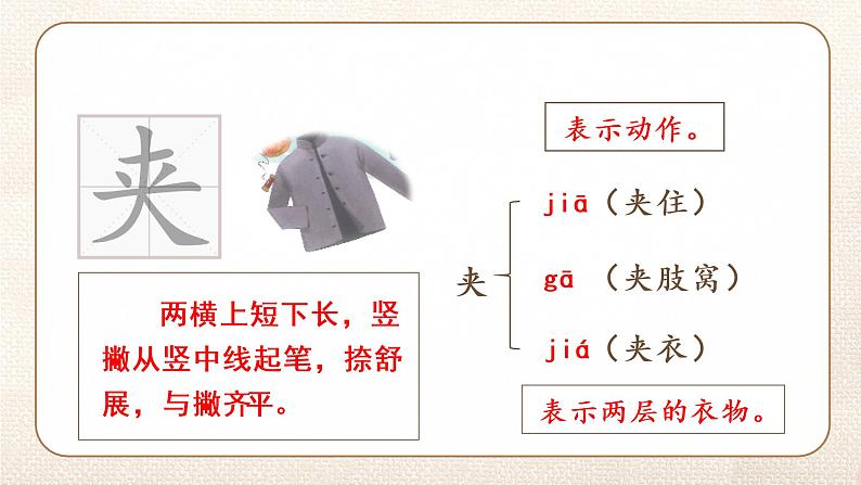 25 慢性子裁缝和急性子顾客第1课时教学课件第7页