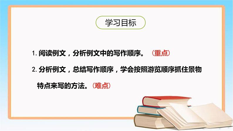 第五单元习作例文颐和园课件PPT第2页