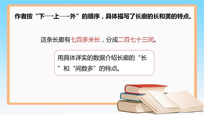 第五单元习作例文颐和园课件PPT第8页