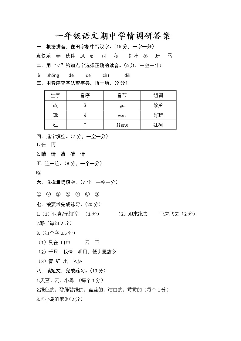 江苏省徐州市鼓楼区云龙区泉山区部分校2022-2023学年一年级下学期期中语文试卷01