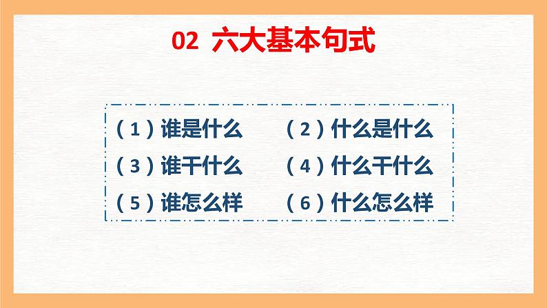 专题4 “缩句”技巧（课件）小升初语文大素养课程系列07