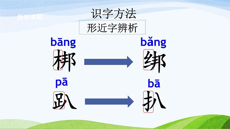 19 小英雄雨来（节选）课件PPT第6页