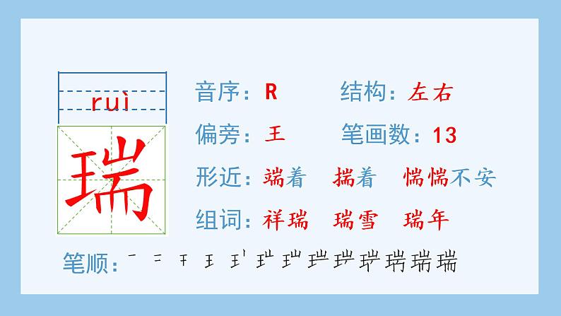 10 青山处处埋忠骨生字课件第5页