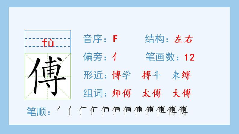 14 刷子李生字课件第3页