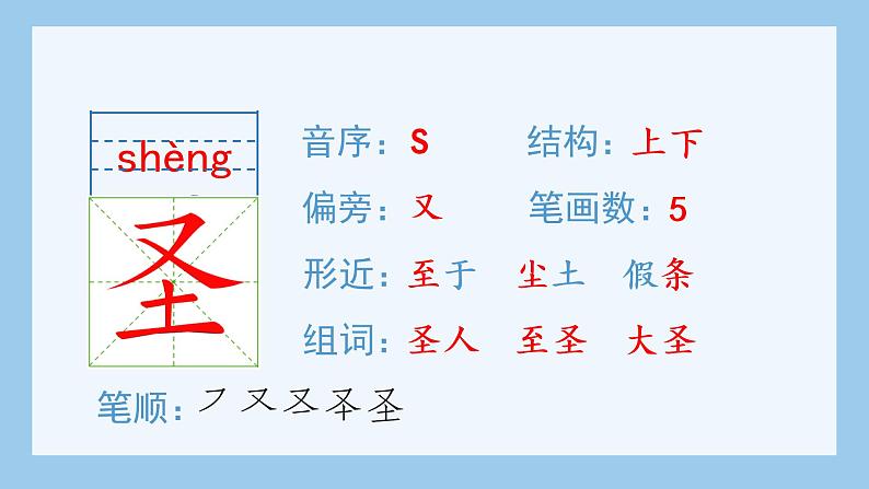 14 刷子李生字课件第7页