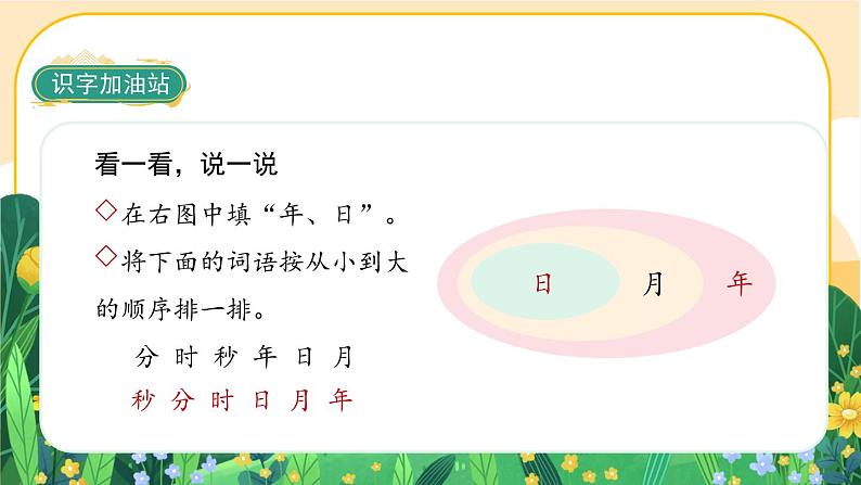 部编版语文一上 语文园地五（课件PPT）05