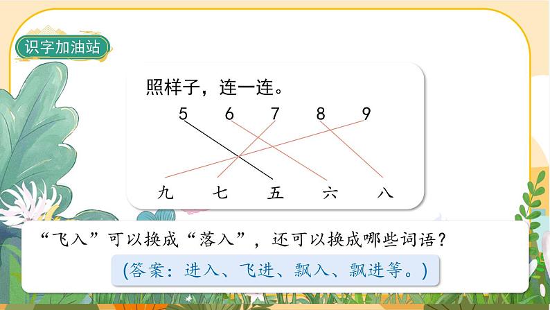 部编版语文一上 语文园地一（课件PPT）04