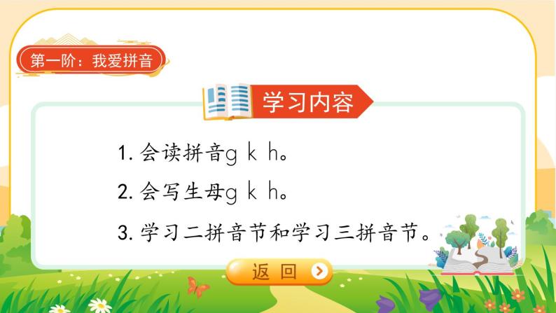 汉语拼音5《g k h》课件PPT02