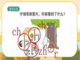 汉语拼音8《zh ch sh r》课件PPT