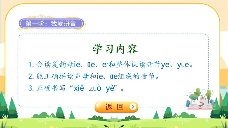 汉语拼音11《ie ue er》课件PPT02