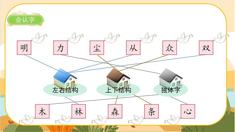 识字9《日月明》课件PPT04