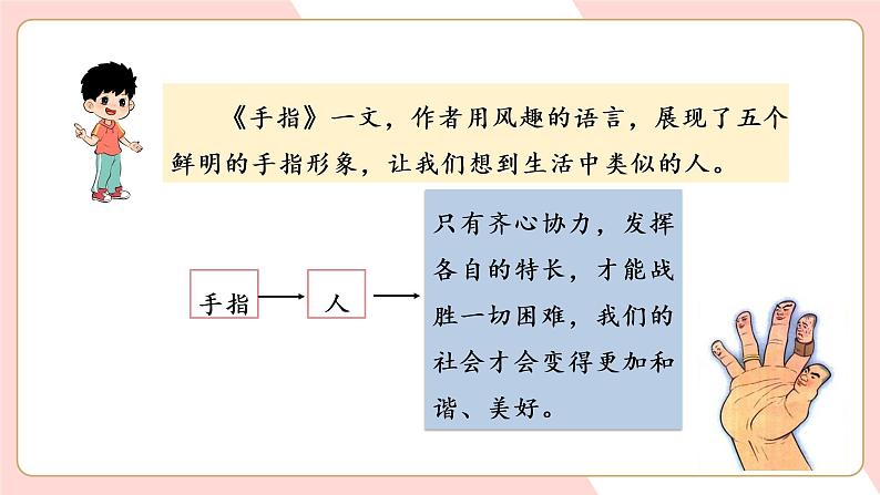 部编五年级语文下册语文园地八教学课件08