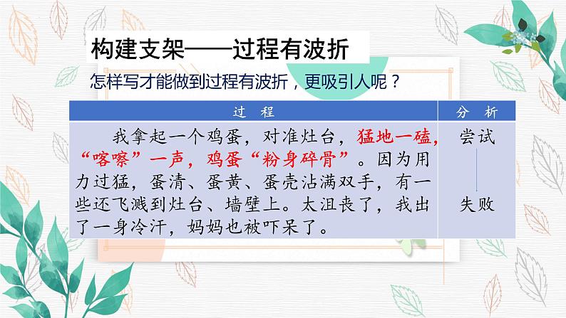 我学会了____课件PPT第7页