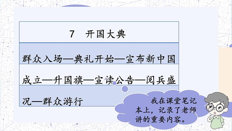 部编版语文六年级上册 第七单元 语文园地七 PPT课件06