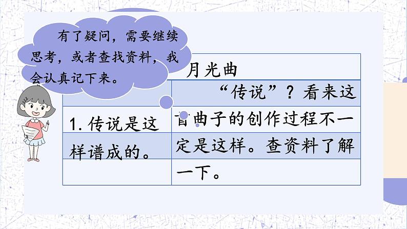 部编版语文六年级上册 第七单元 语文园地七 PPT课件07