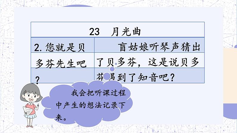 部编版语文六年级上册 第七单元 语文园地七 PPT课件08