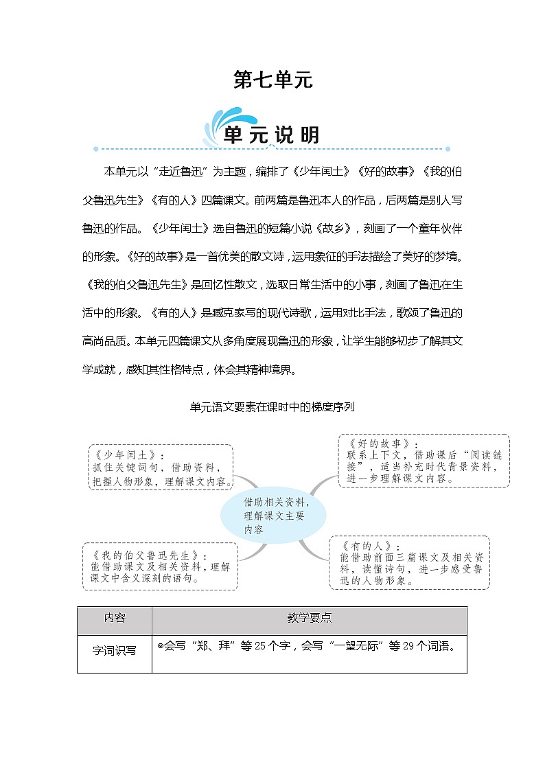 部编版语文六年级上册 第八单元 25 少年闰土 PPT课件01