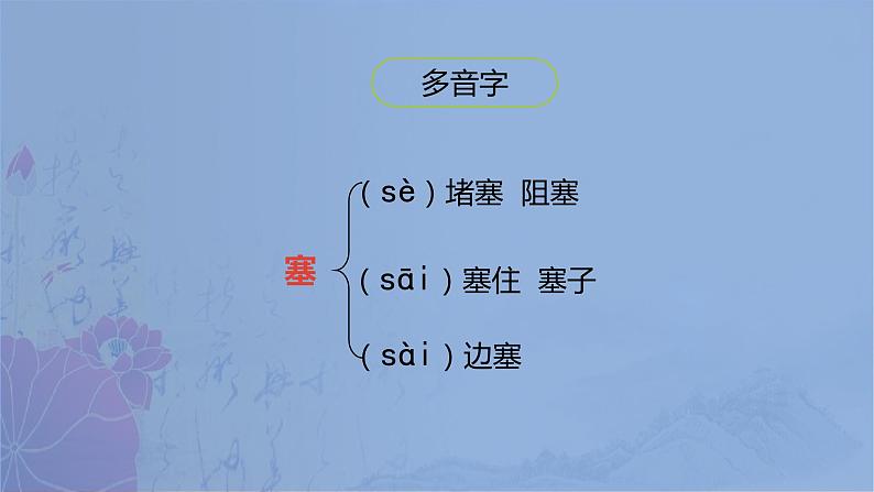 部编版语文四年级下册22 古诗三首 塞下曲课件PPT05